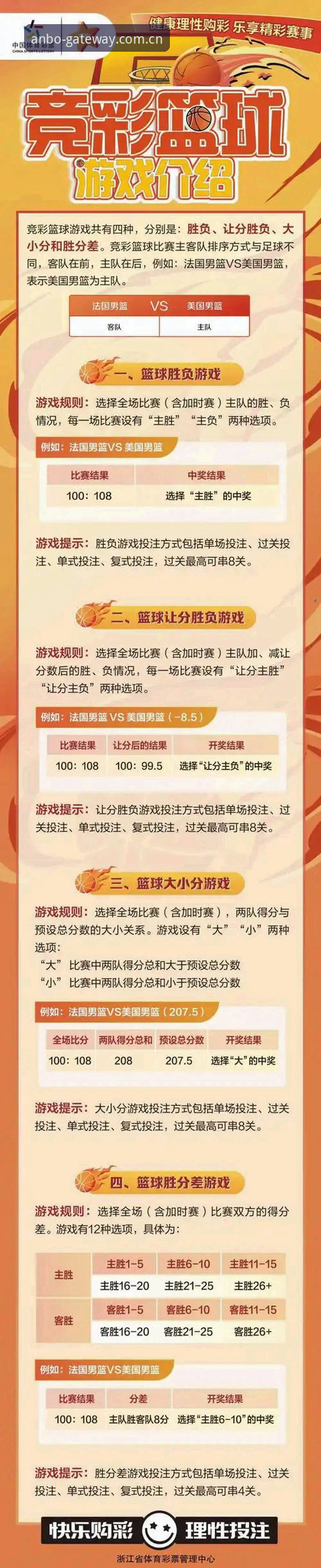 安博体育官方版必备 资深用户分享:安博体育官方版必备功能全解析,v2.3.0版本带来的竞彩新玩法